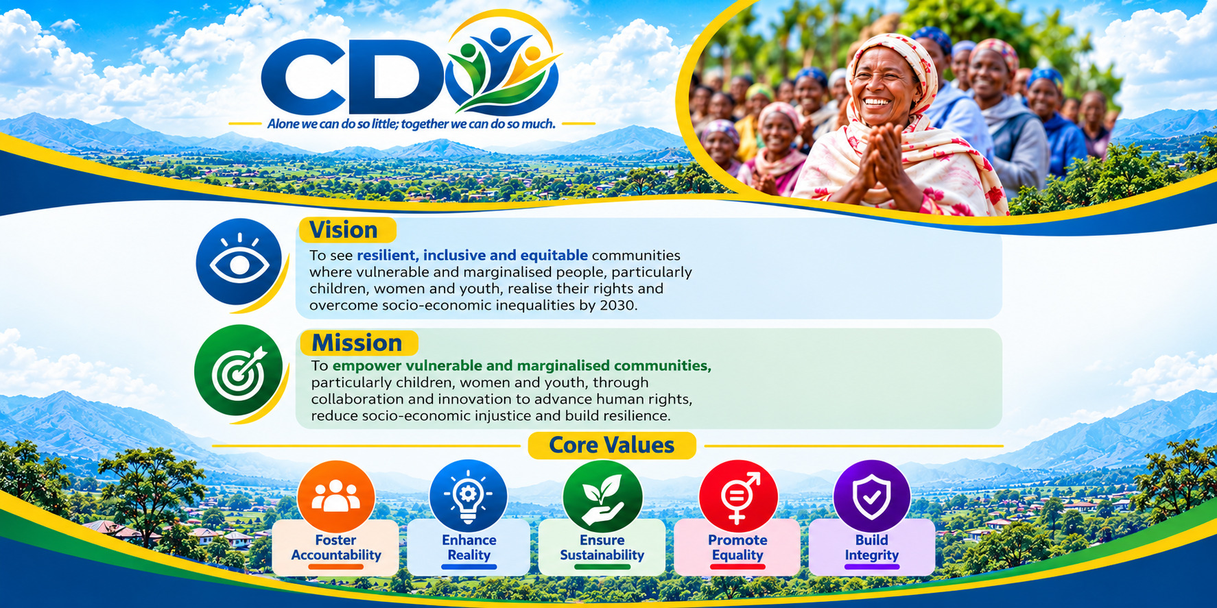 Infographic about CDO. Vision: To see resilient, inclusive and equitable communities where vulnerable and marginalised people, particularly children, women and youth, realise their rights and overcome socio-economic inequalities by 2030. Mission: To empower vulnerable and marginalised communities, particularly children, women and youth, through collaboration and innovation to advance human rights, reduce socio-economic injustice and build resilience. Core values: Foster Accountability, Enhance Reality, Ensure Sustainability, Promote Equality, Build Integrity.
